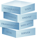 webmatrix mode